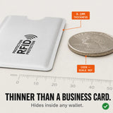 TYIIIPLUS – RFID Blocking Card Sleeves for Wallets, Set of 5 or 10