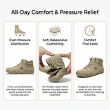 Ldeck - Orthopedic Arch Support Shoes