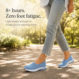 Wavella – Lightweight Slip-On Walking Shoes for Women