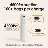 Packflat – Space Saving Vacuum Bags with Electric Pump