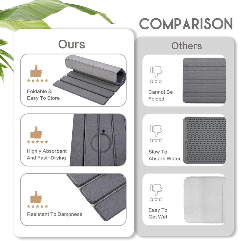 Overa - Quick-Dry Diatomite Counter Mat for Kitchens