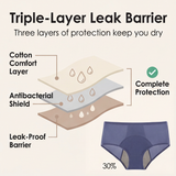 Serena - Women's high waisted leak proof period panties
