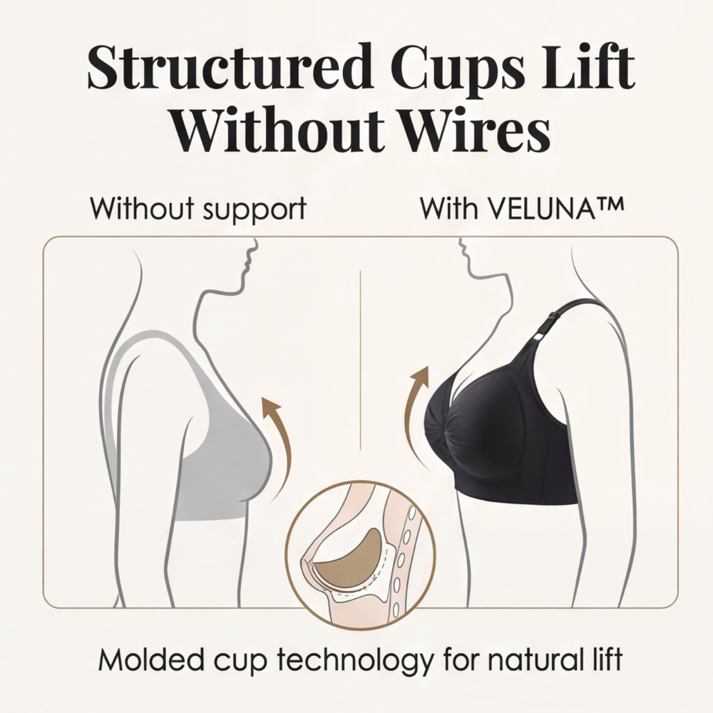 Veluna - Women's Plus Size Wireless Comfort Bra (1+1 Free)