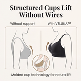 Veluna - Women's Plus Size Wireless Comfort Bra (1+1 Free)