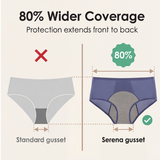Serena - Women's high waisted leak proof period panties