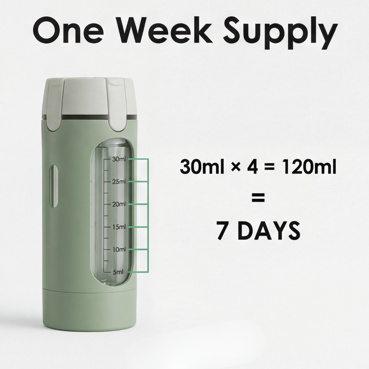 PackPod - 4-in-1 travel bottle set