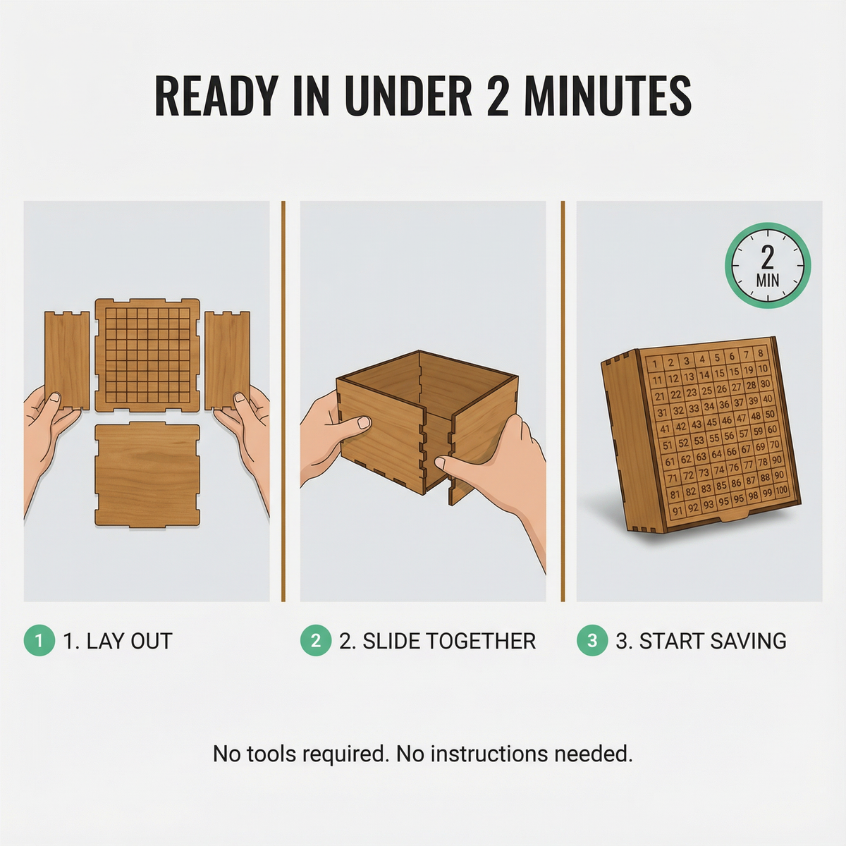 SaveGrid - Visual Savings Box with 100 Square Progress Tracker