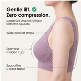Aireya – Women's Wireless Cotton Comfort Bra with Breathable Mesh