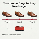 Luxhide – All in One Leather Cleaning Tool