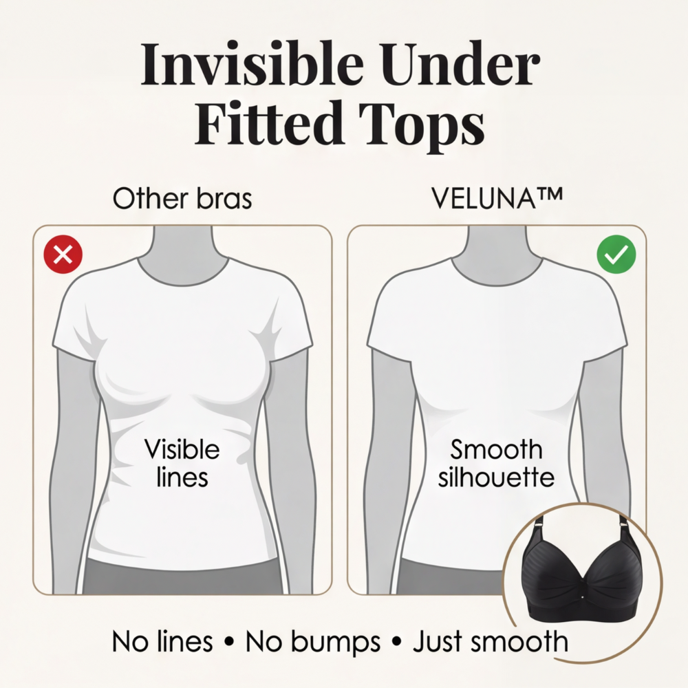 Veluna - Women's Plus Size Wireless Comfort Bra (1+1 Free)