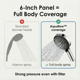 Aquaflow - 7 mode filtered shower head for softer hair