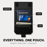Beltora – Slim Belt Wallet for Hidden Carry