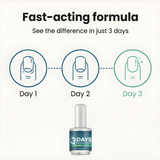 Glossiva - Keratin Nail and Cuticle Oil