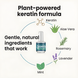 Glossiva - Keratin Nail and Cuticle Oil