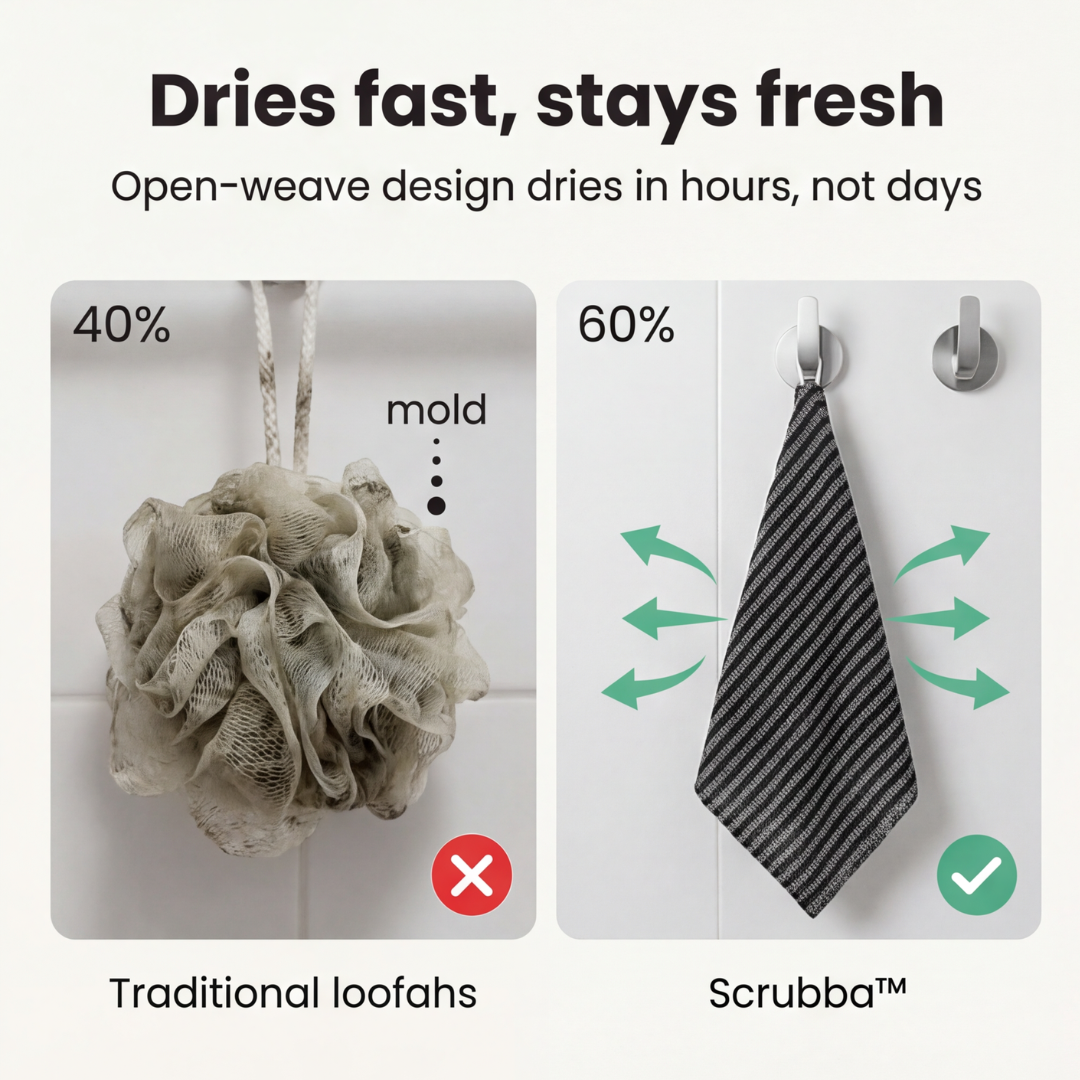 Scrubba - Exfoliating Back Towel for Smoother Skin
