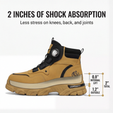 Griplok - Twist Dial Work Boot for All Day Comfort