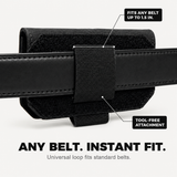 Beltora – Slim Belt Wallet for Hidden Carry