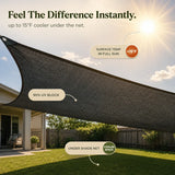Shadehaven – HDPE Garden Shade Sail, UV-Blocking Mesh Canopy for Patio, Yard & Pergola