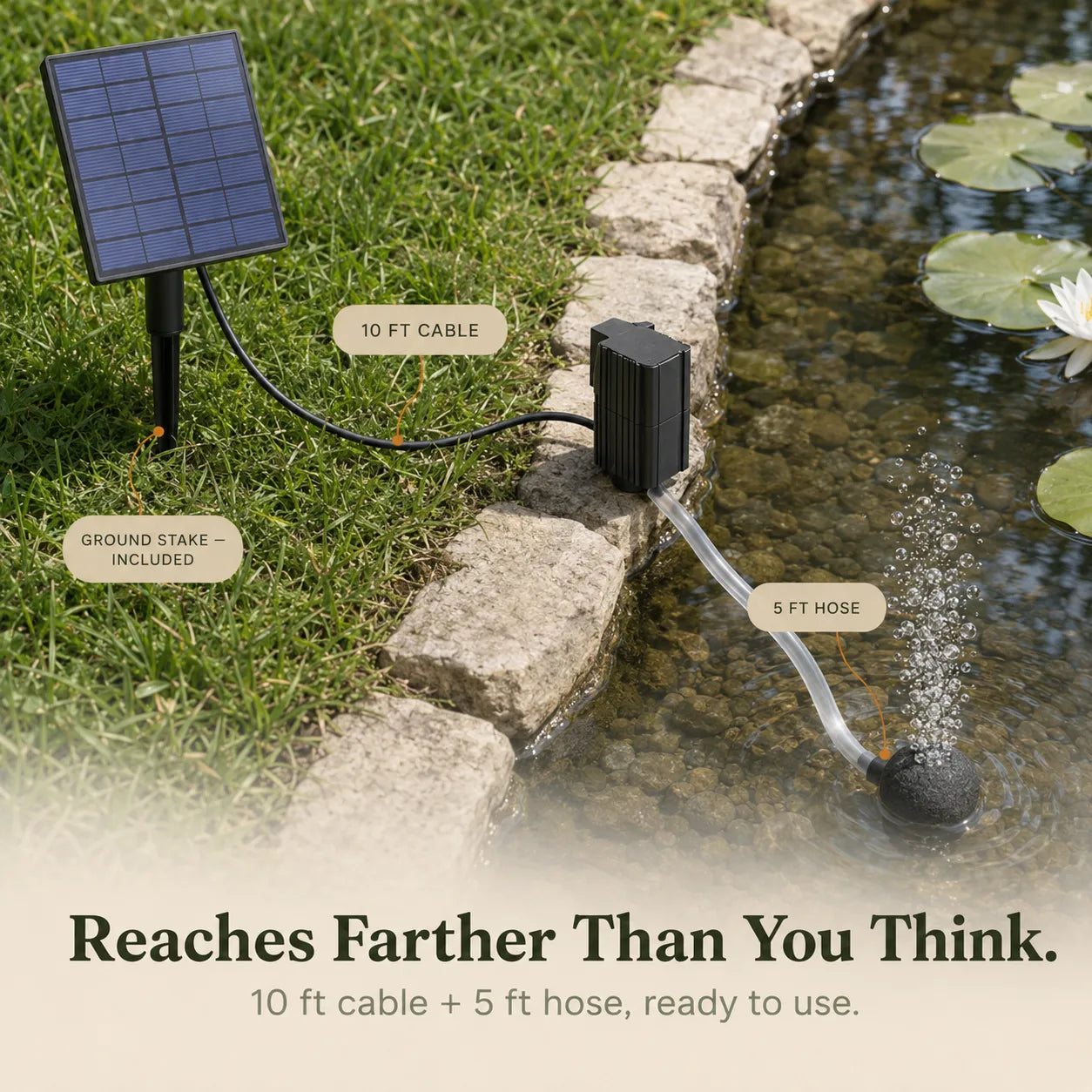 Solvio – Solar Pond Aerator with Fine Bubble Air Stone