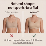 Veluna – Wire Free Lifting Jelly Bra