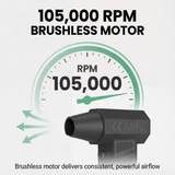 Dustbolt – Cordless Air Blower for Electronics and Car