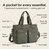 Clovera – Multi Pocket Corduroy Shoulder Bag