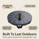 Voalsz – Drop-In Solar Fountain for Birdbaths