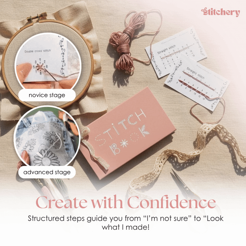 Stitchery – Mini Embroidery Sewing Book for Creative Projects