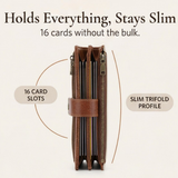 Tessara – Vintage RFID Trifold Wallet
