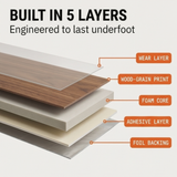 Plankly – Waterproof Wood-Grain Floor Roll