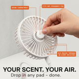 Breezely – Plug-In Mini Fan with Flexible Neck