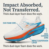 Strideva – Women's Lightweight Cushioned Running Shoes