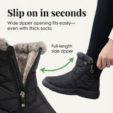 Frostiva - Fur Lined Winter Ankle Boots