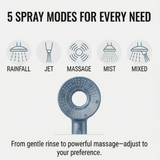 Flowtex - High pressure shower head with pause button