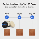 Reviva – Triple Action Leather Restoration Cream