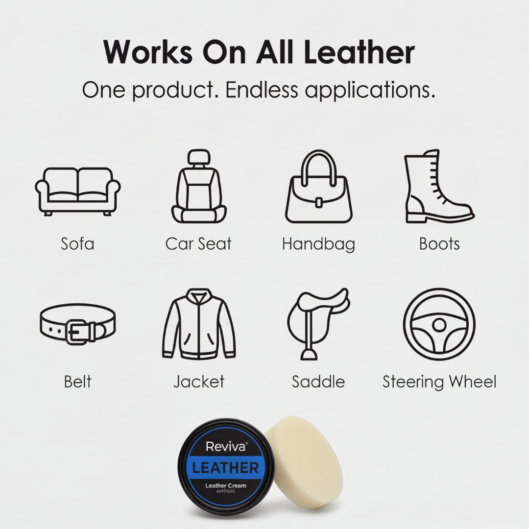 Reviva – Triple Action Leather Restoration Cream