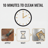 Rustix – Precision Brush Rust Converter