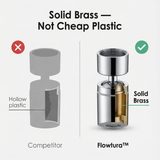 Flowtura - 360° swivel faucet aerator with dual spray (2-pack)