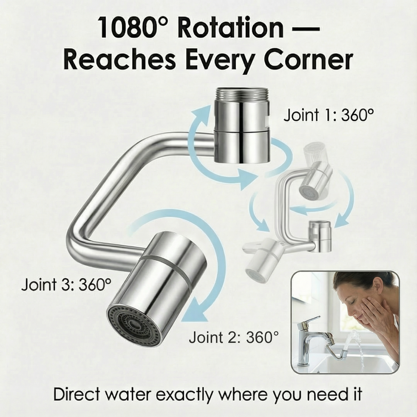 Flowreach 1080 Degree Swivel Faucet Extender