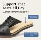 Aerella – Women's Breathable Perforated Block Heel Shoes