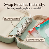Pillory – Travel Pill Organizer
