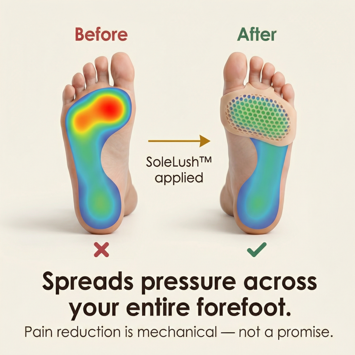 SoleLush – Ball of Foot Pain Relief Pads