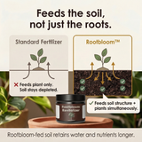 Rootbloom – Concentrated Mineral Soil Conditioner