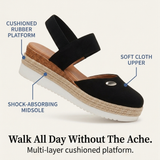 Stepwell – Cushioned espadrille wedge sandals