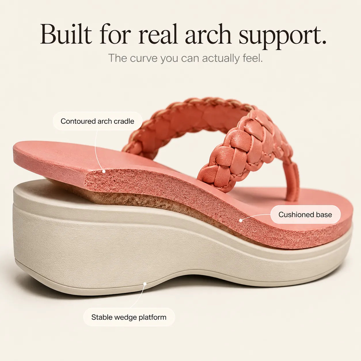 Solvea – Braided Wedge Sandals with High Arch Support