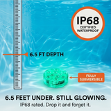 LumaGlow – Submersible Pool Light with Remote