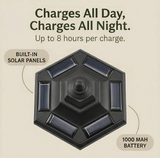 Lumivera – Vintage Hexagonal Solar Garden Light