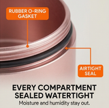 Pillvault – Waterproof 7 Day Aluminum Pill Organizer