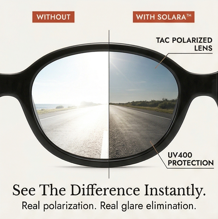 Solara Polarized Fit Over Sunglasses