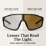Solshift – Adaptive lens sport glasses
